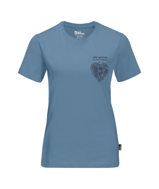 DISCOVER HEART T W Hauptbild