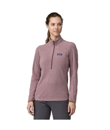 W's R1 Air Zip Neck (1)