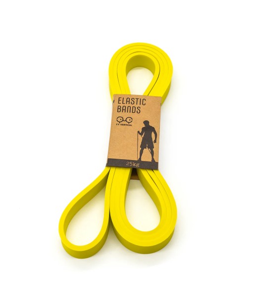 Elastic Bands Hauptbild