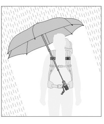 'teleScope handsfree' (2)