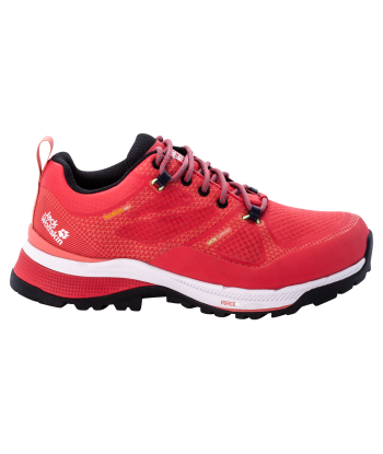 FORCE STRIKER TEXAPORE LOW W (6)