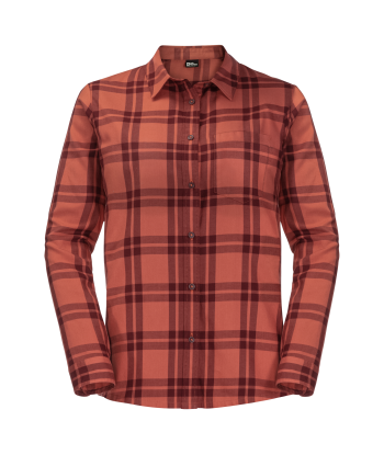 autumn red checks