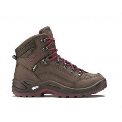 Renegade GTX MID WOMEN