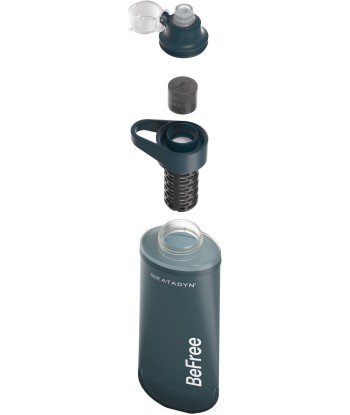 BeFree Filter AC (3)