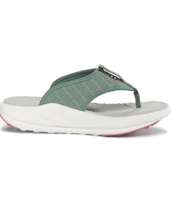 Balance Flip-Flop W (1)