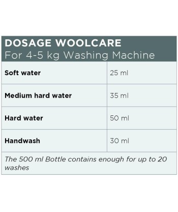 Woolcare 500ml (1)