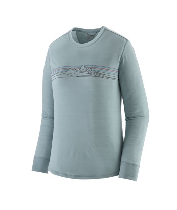 strata stripe: thermal blue