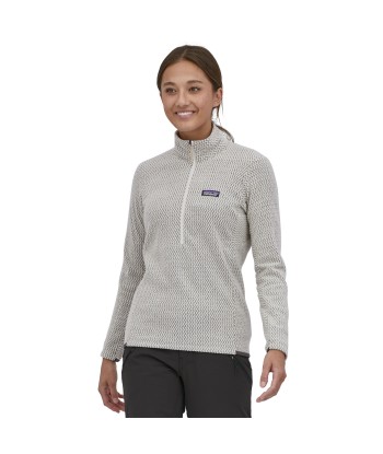 W's R1 Air Zip Neck (2)