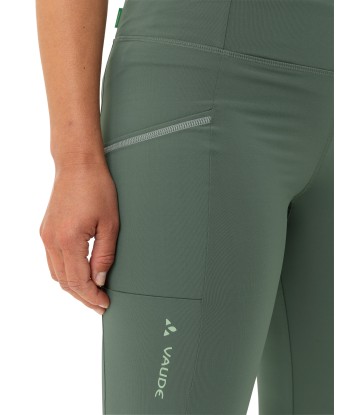 Women's Essential Tights (2)