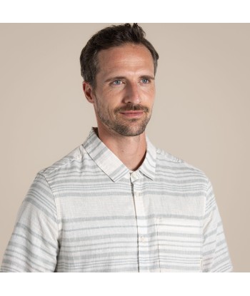 Cartwright Short Sleeved Shirt (1)