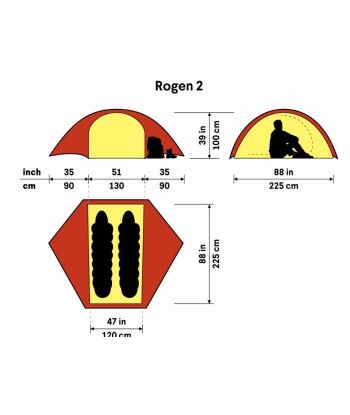 Rogen 2 (1)