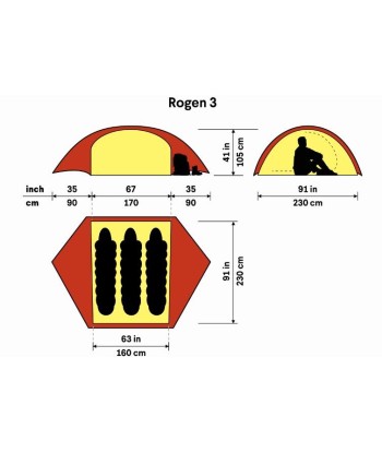 Rogen 3 (1)