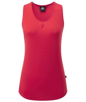 capsicum red