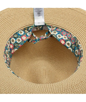 Coronado Hat (2)