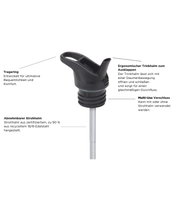 355ml Kid Classic Narrow (Flip Sport) (1)