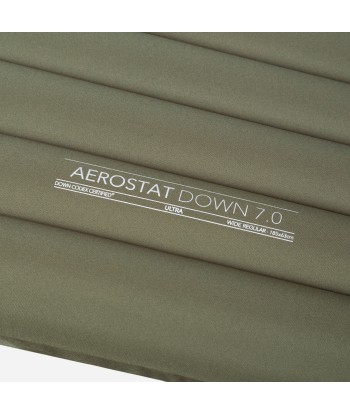 Aerostat Down 7.0 Ultra Mat (2)