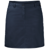 midnight blue
