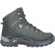 Renegade GTX MID WOMEN