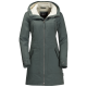 ROCKY POINT PARKA
