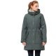 ROCKY POINT PARKA