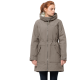 ROCKY POINT PARKA