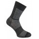 Merino Coolmesh II