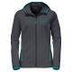TURBULENCE JACKET WOMEN