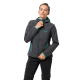 TURBULENCE JACKET WOMEN