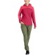 Womens Skarvan Softshell Jacket II