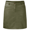 delta green