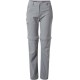 NosiLife Pro II Convertible Trouser Ws