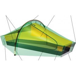 Akto Hilleberg (1)