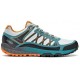 Grid GV Women
