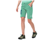 OVERLAND SHORTS W