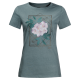 HIMALAYA FLOWER T W
