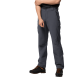 ACTIVATE THERMIC PANTS MEN