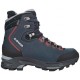 Mauria GTX Ws
