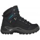 Renegade GTX MID WOMEN