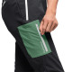 OVERLAND II PANTS M