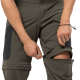 ACTIVATE LIGHT ZIP OFF MEN