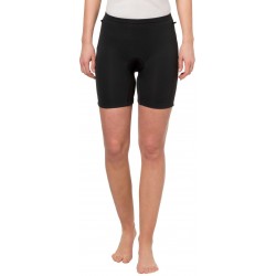 Women's Bike Innerpants III (4)