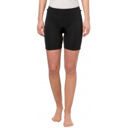 Women's Bike Innerpants III