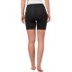 Women's Bike Innerpants III