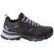 FORCE STRIKER TEXAPORE LOW W