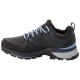FORCE STRIKER TEXAPORE LOW W