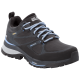 FORCE STRIKER TEXAPORE LOW W