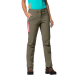 OVERLAND II PANTS W