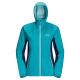 EAGLE PEAK II SOFTSHELL W