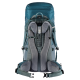 Aircontact Lite 50+10