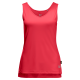 JWP TOP W